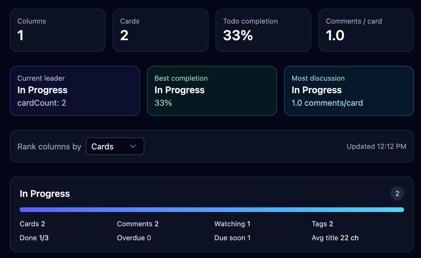 Show cool stats
